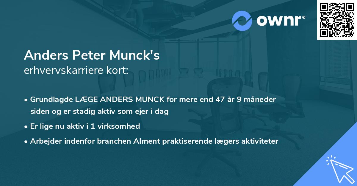 Anders Peter Munck's erhvervskarriere kort