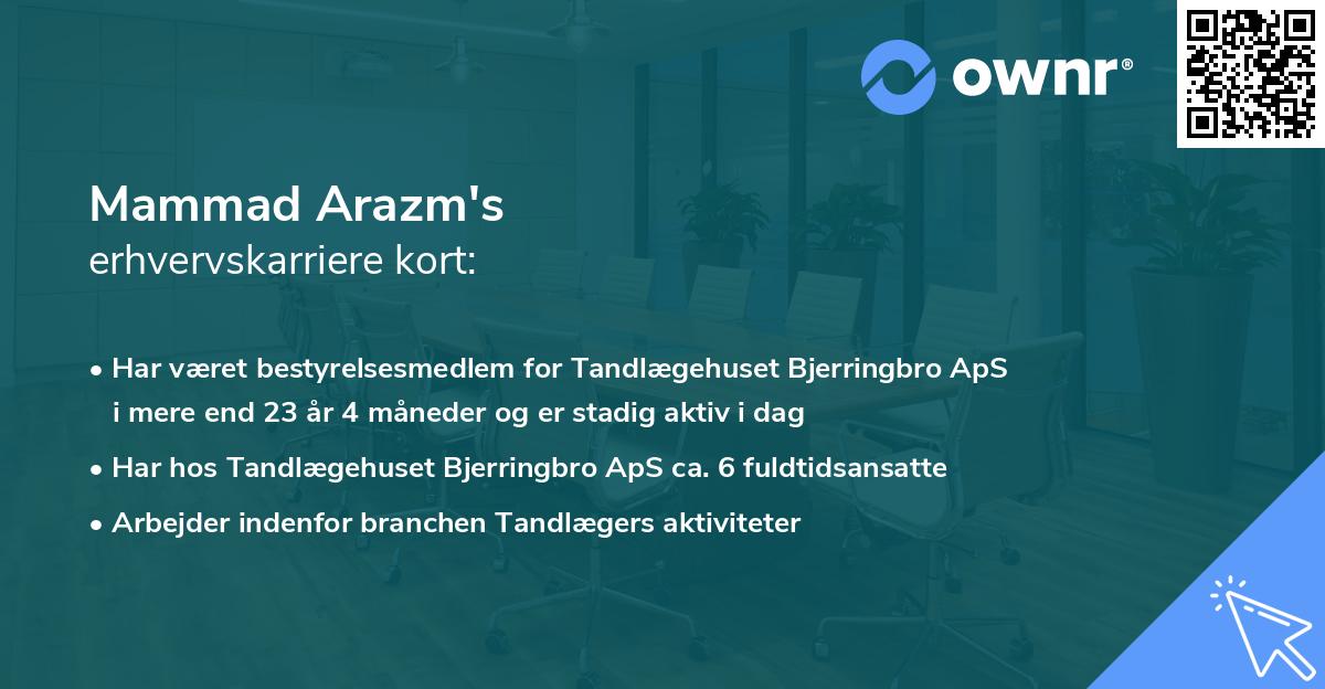 Mammad Arazm's erhvervskarriere kort