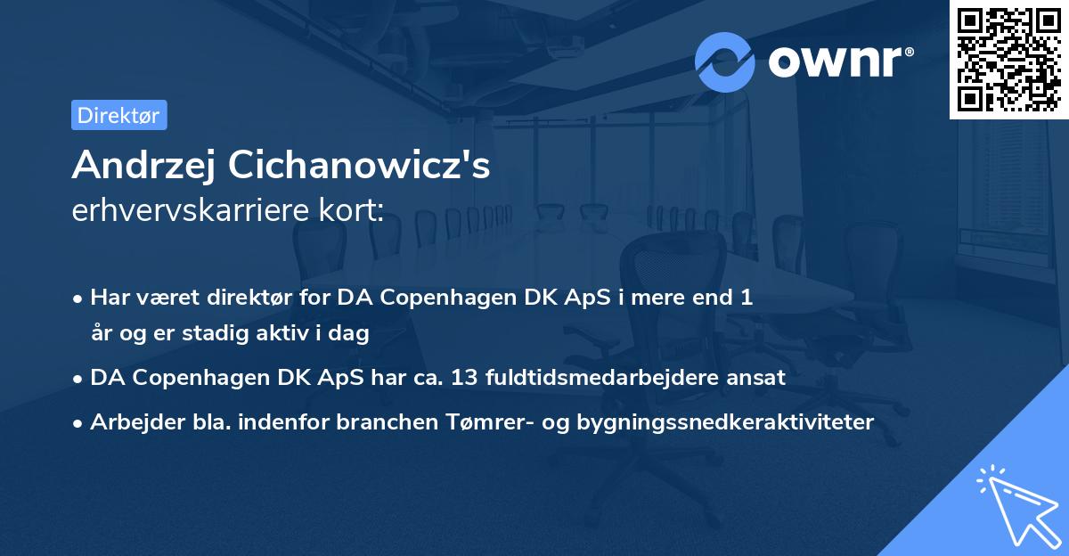 Andrzej Cichanowicz's erhvervskarriere kort