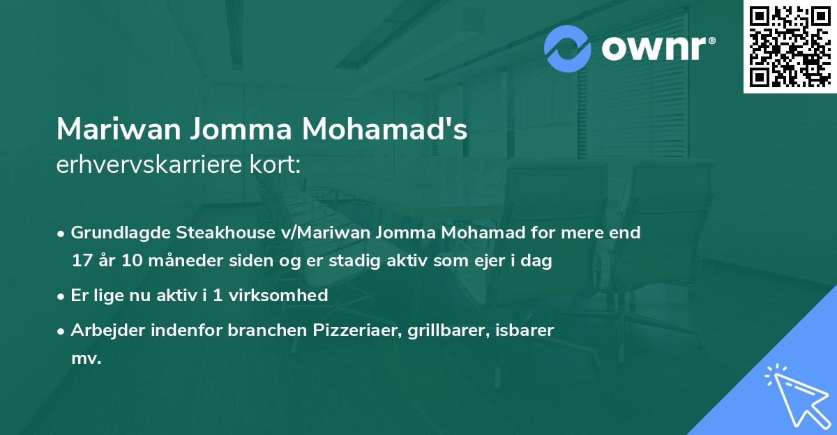 Mariwan Jomma Mohamad's erhvervskarriere kort