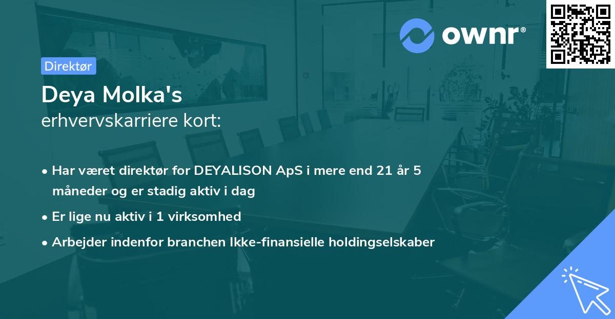 Deya Molka's erhvervskarriere kort