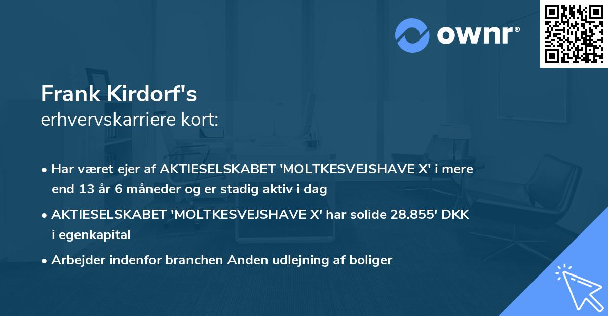Frank Kirdorf's erhvervskarriere kort
