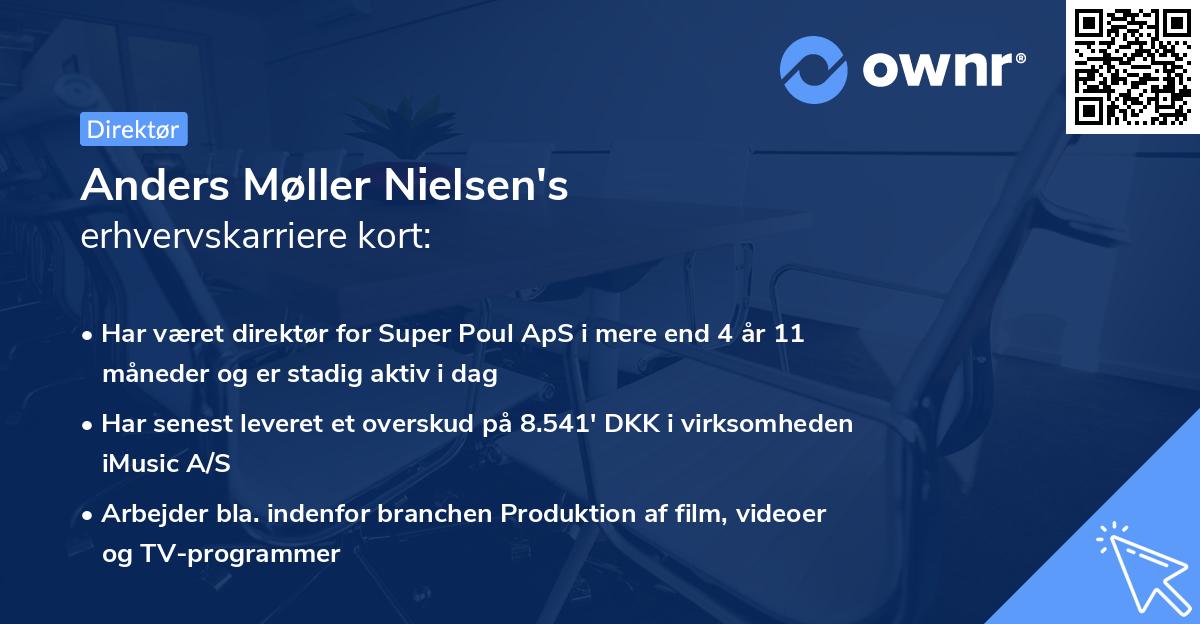 Anders Møller Nielsen's erhvervskarriere kort