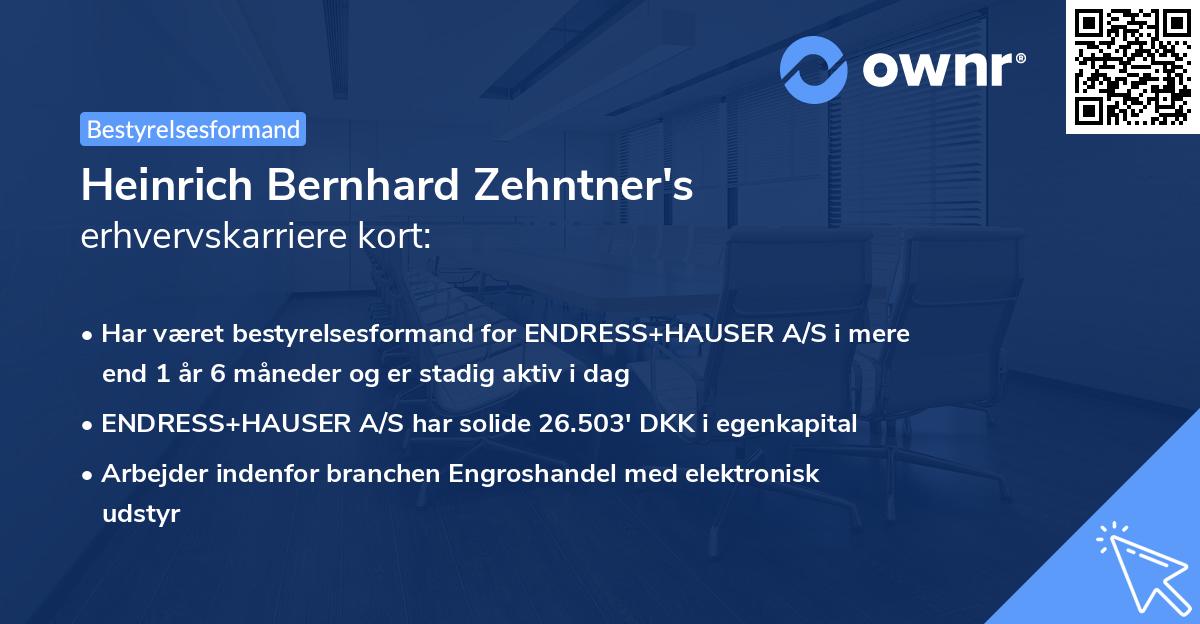 Heinrich Bernhard Zehntner's erhvervskarriere kort