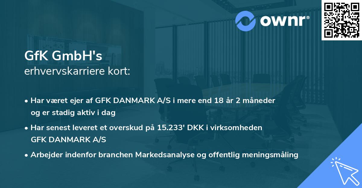 GfK GmbH's erhvervskarriere kort