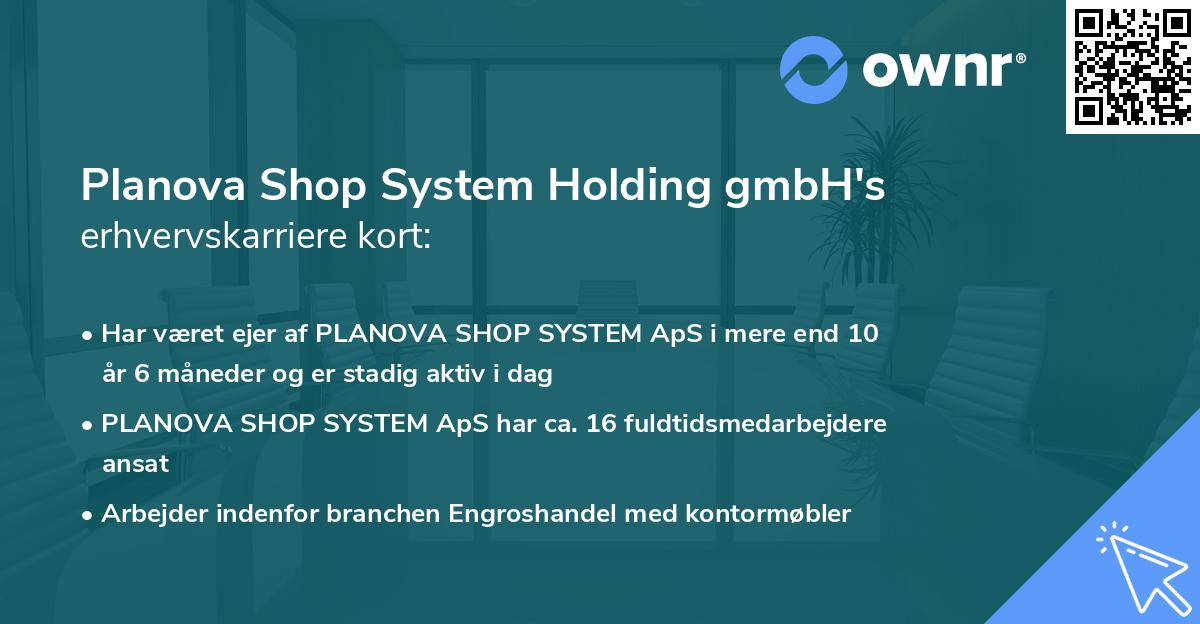 Planova Shop System Holding gmbH's erhvervskarriere kort