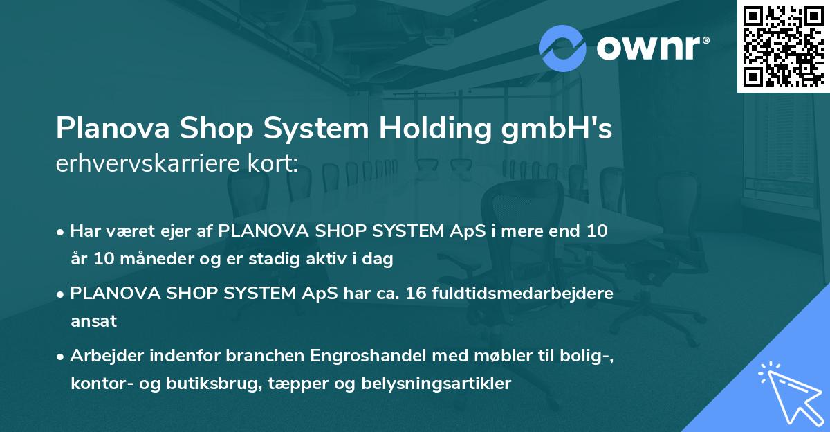 Planova Shop System Holding gmbH's erhvervskarriere kort