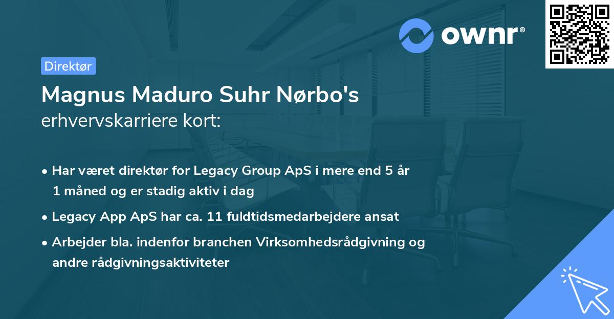 Magnus Maduro Suhr Nørbo's erhvervskarriere kort