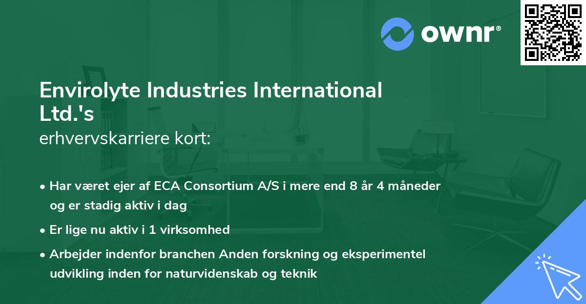 Envirolyte Industries International Ltd.'s erhvervskarriere kort