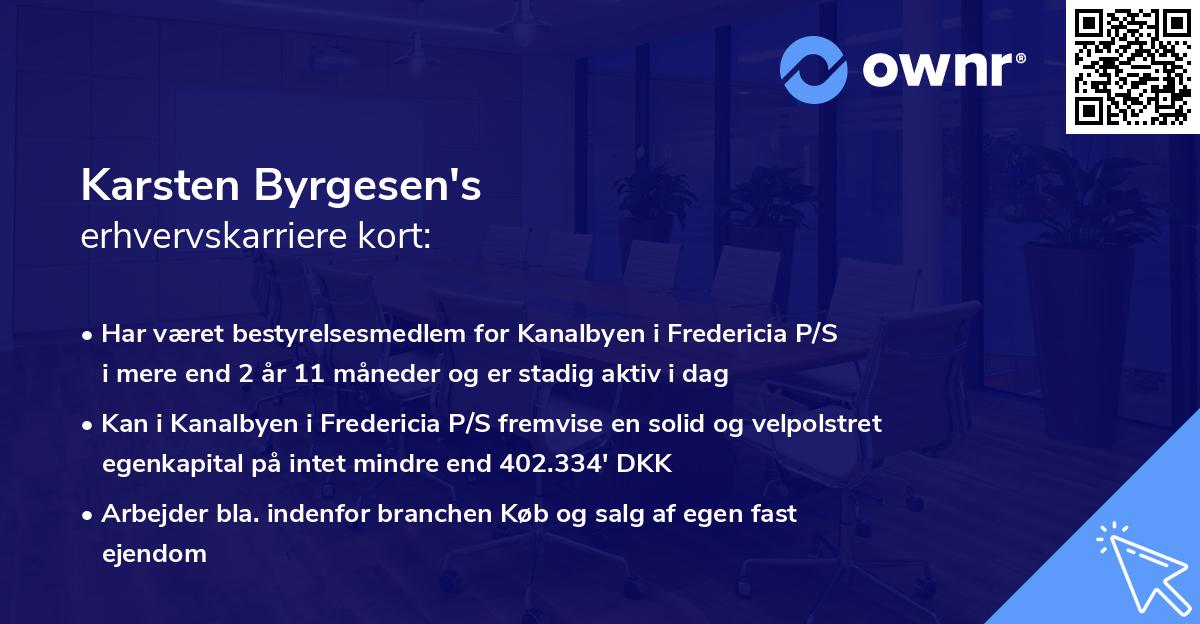 Karsten Byrgesen's erhvervskarriere kort