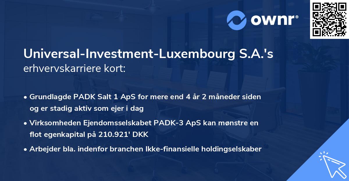 Universal-Investment-Luxembourg S.A.'s erhvervskarriere kort