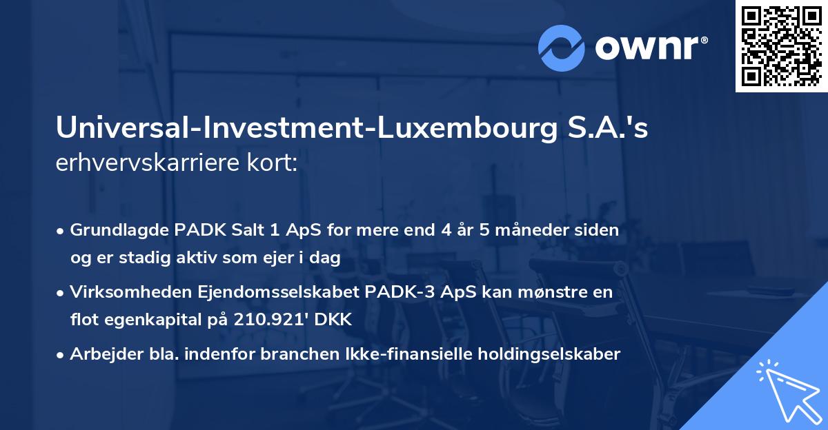 Universal-Investment-Luxembourg S.A.'s erhvervskarriere kort