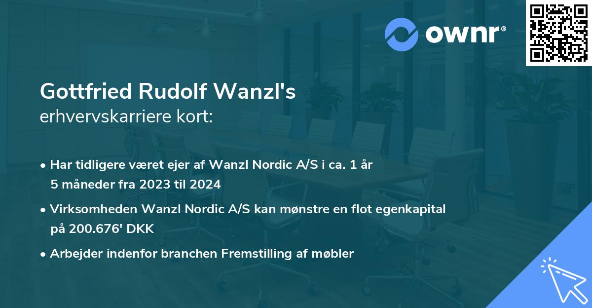 Gottfried Rudolf Wanzl's erhvervskarriere kort