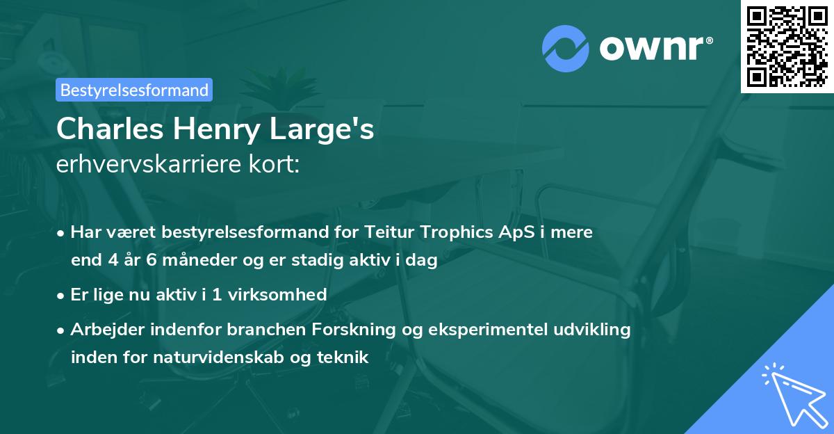 Charles Henry Large's erhvervskarriere kort