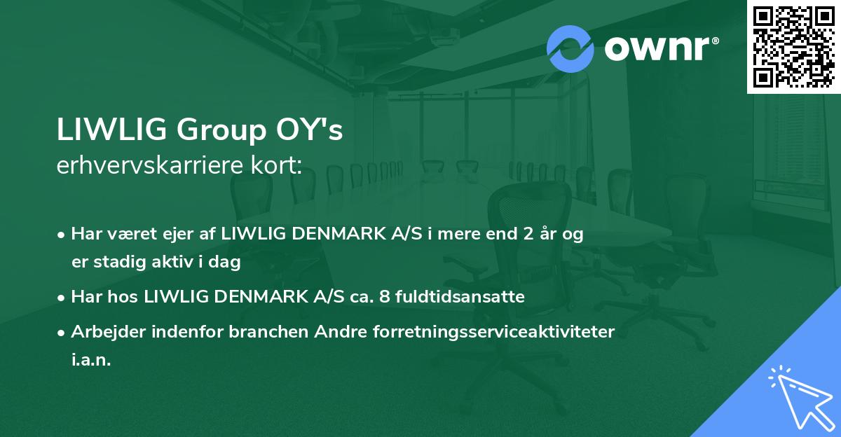 LIWLIG Group OY's erhvervskarriere kort