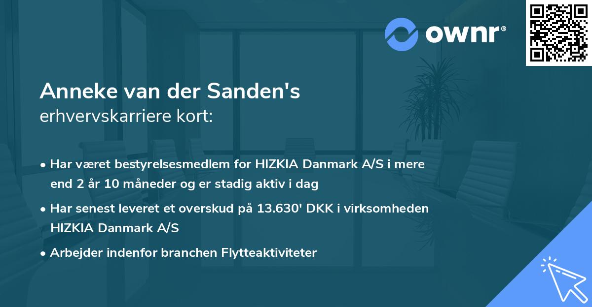 Anneke van der Sanden's erhvervskarriere kort