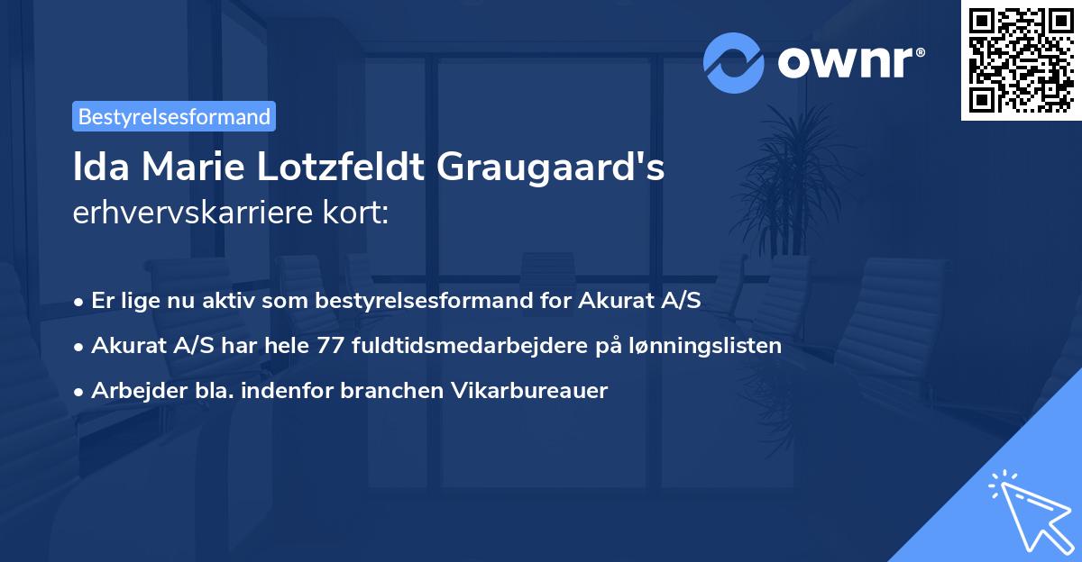 Ida Marie Lotzfeldt Graugaard's erhvervskarriere kort