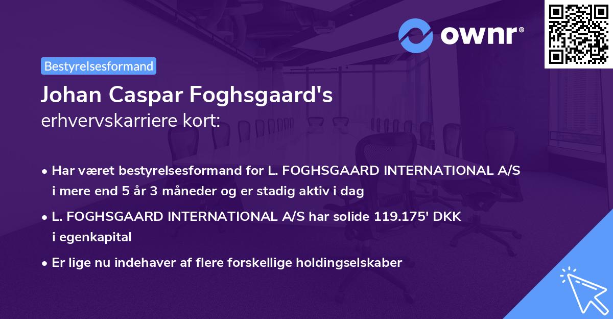 Johan Caspar Foghsgaard's erhvervskarriere kort