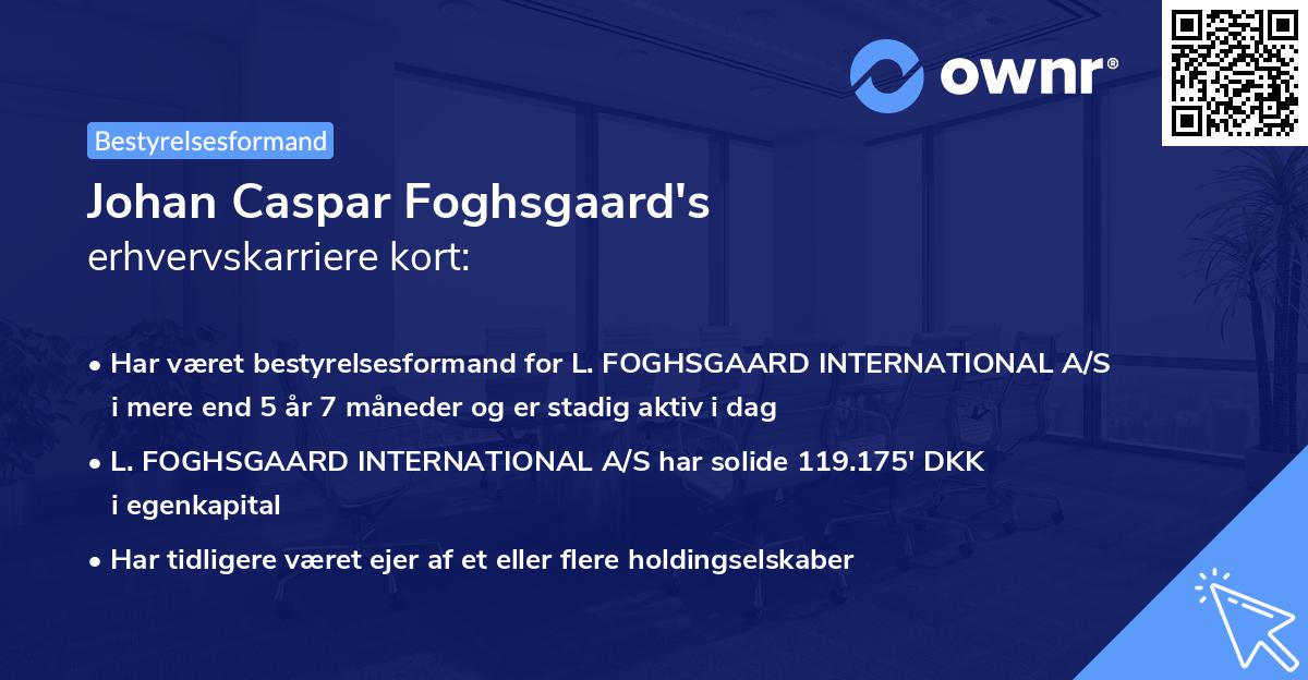 Johan Caspar Foghsgaard's erhvervskarriere kort