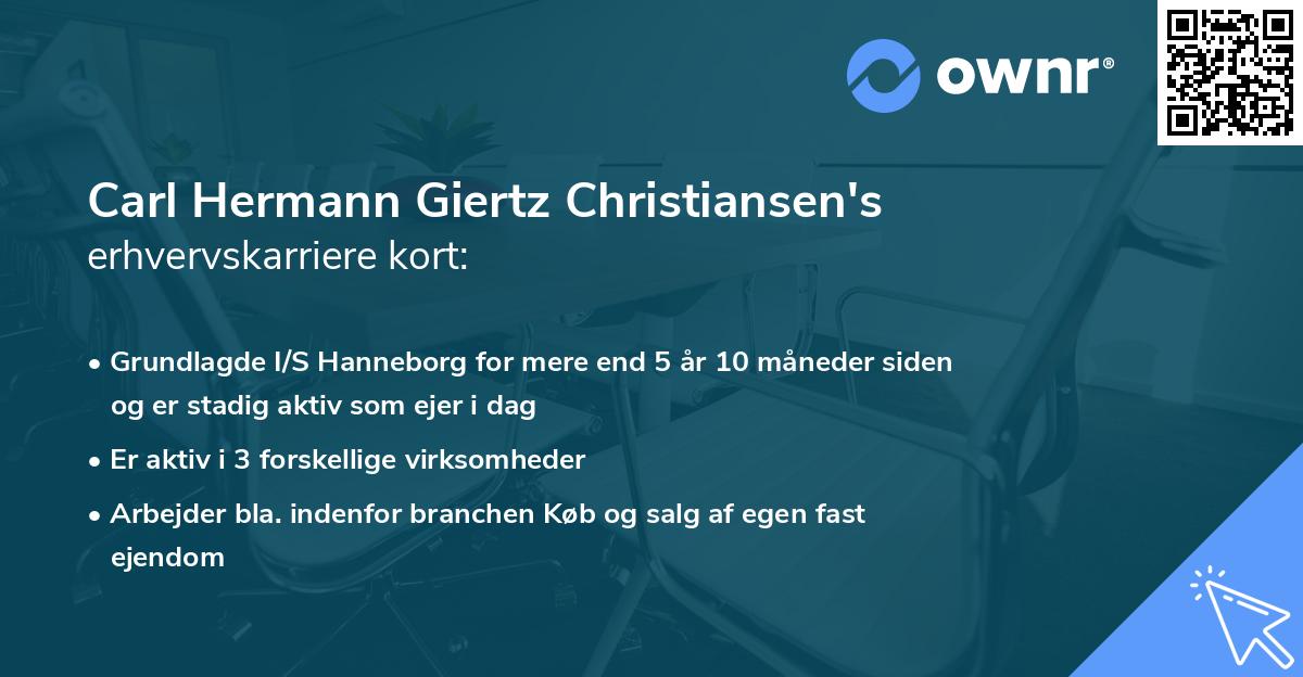 Carl Hermann Giertz Christiansen's erhvervskarriere kort