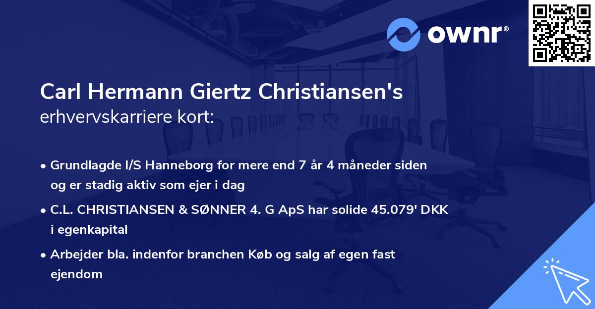 Carl Hermann Giertz Christiansen's erhvervskarriere kort