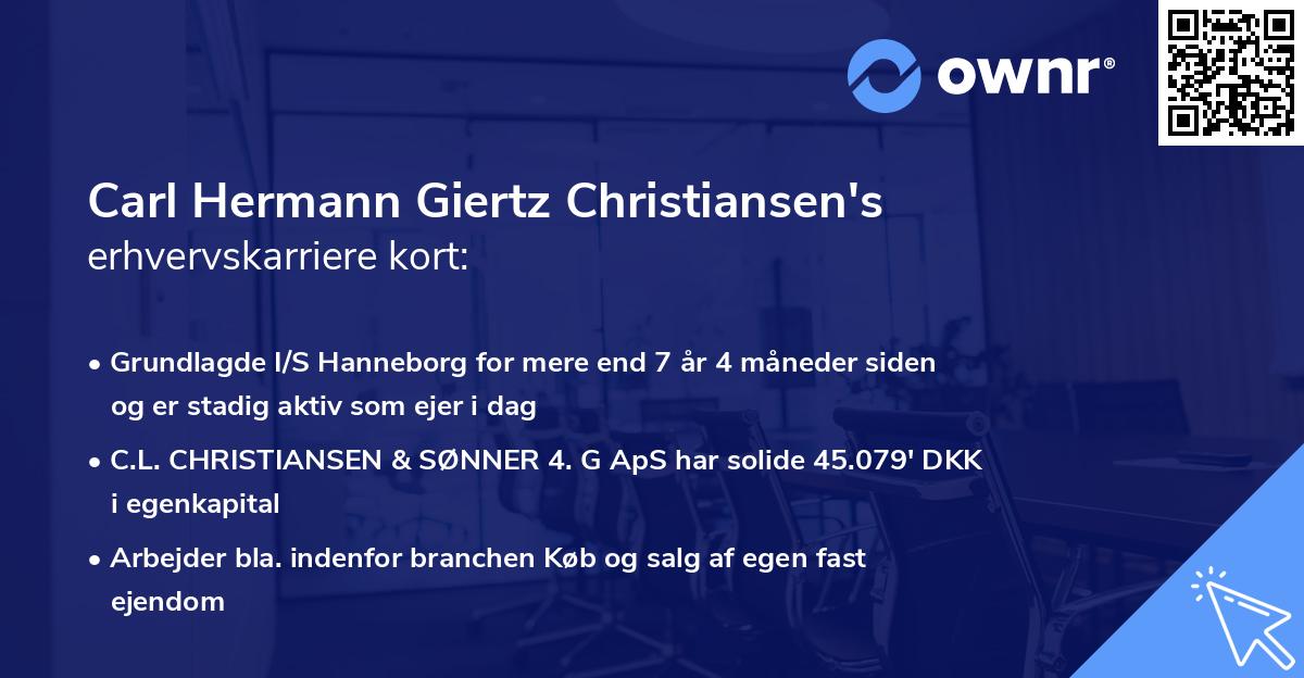 Carl Hermann Giertz Christiansen's erhvervskarriere kort