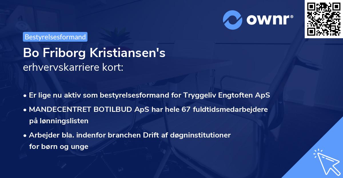 Bo Friborg Kristiansen's erhvervskarriere kort