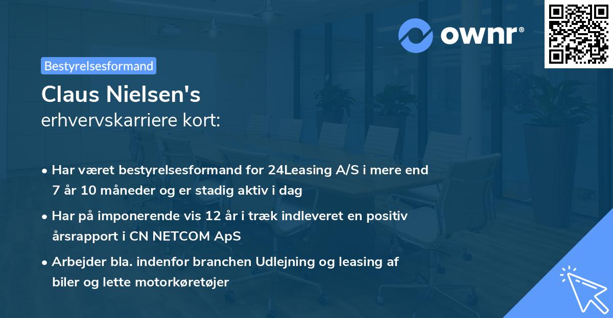 Claus Nielsen's erhvervskarriere kort
