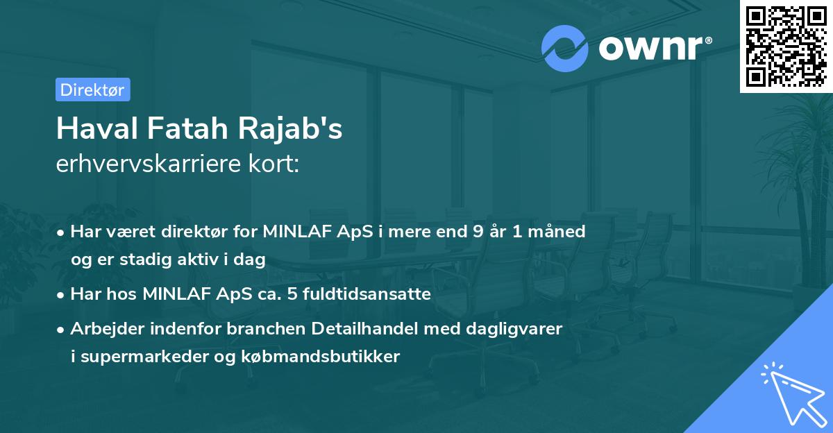 Haval Fatah Rajab's erhvervskarriere kort