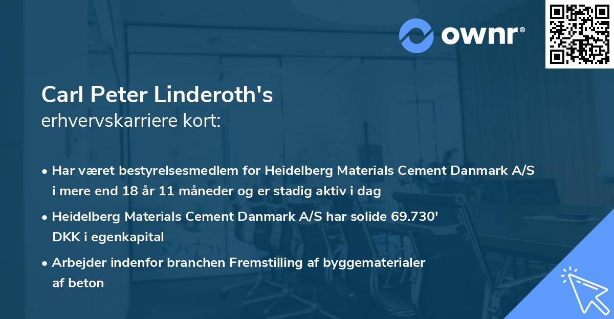 Carl Peter Linderoth's erhvervskarriere kort