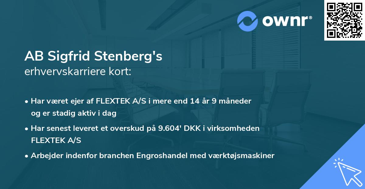 AB Sigfrid Stenberg's erhvervskarriere kort