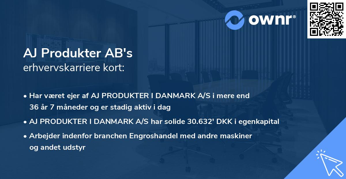 AJ Produkter AB's erhvervskarriere kort