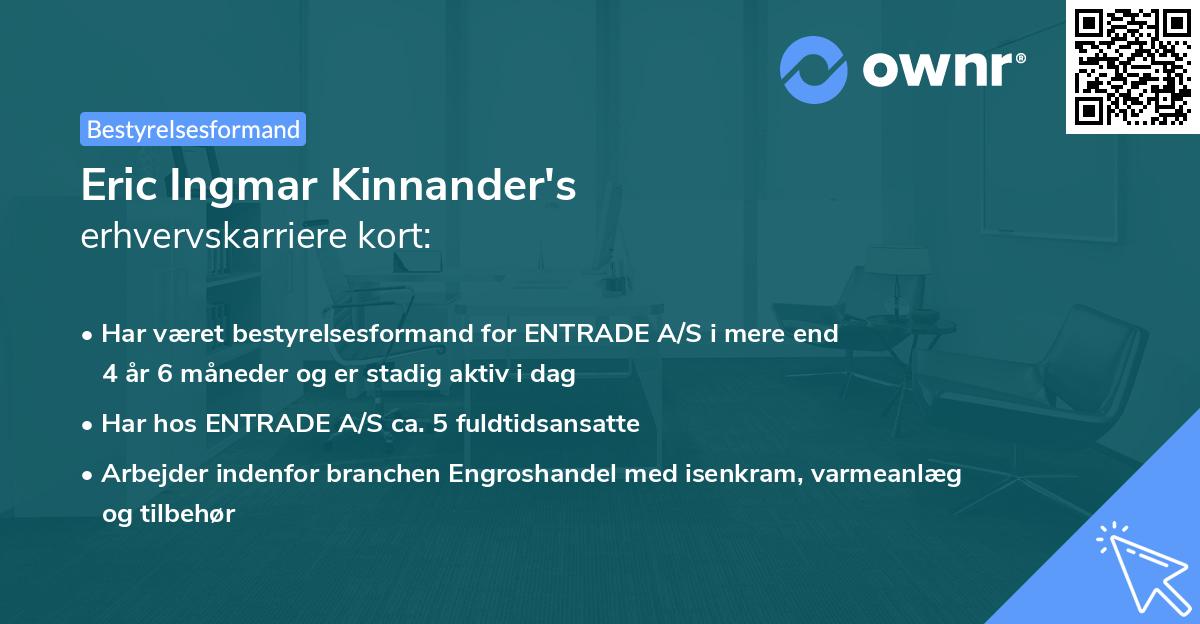 Eric Ingmar Kinnander's erhvervskarriere kort