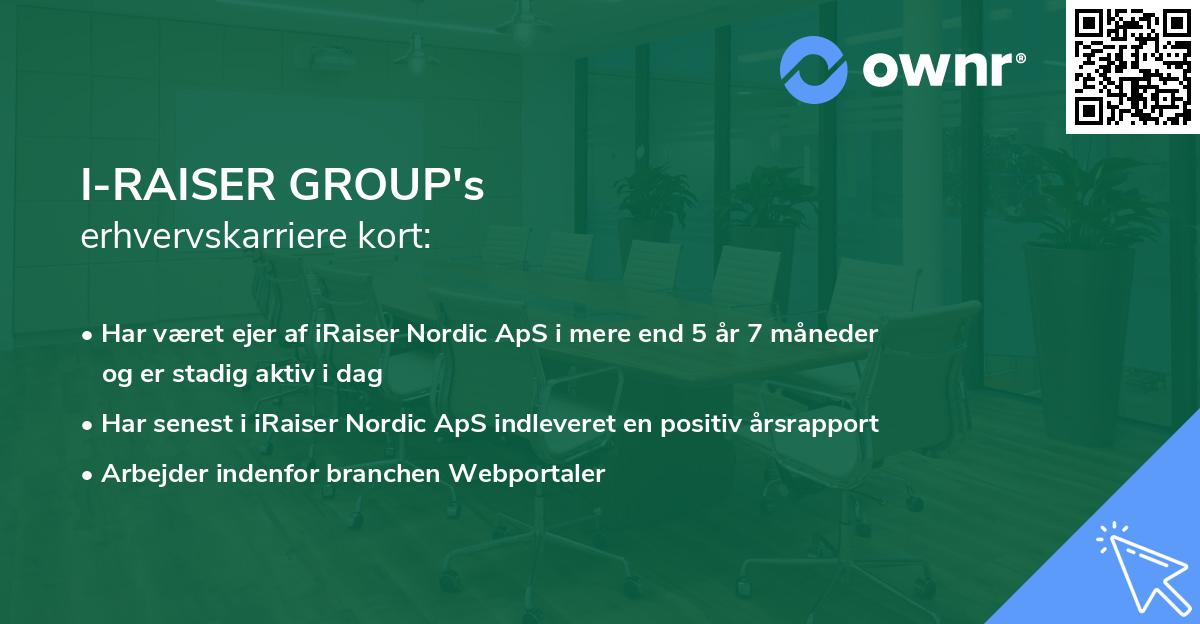 I-RAISER GROUP's erhvervskarriere kort