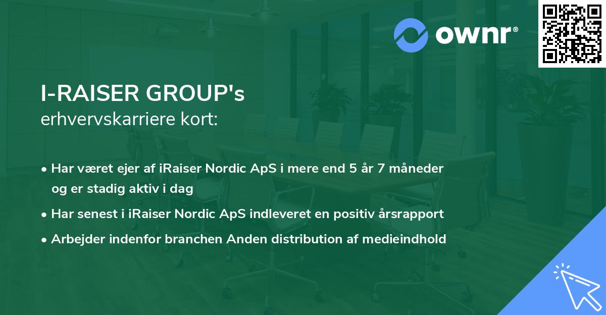 I-RAISER GROUP's erhvervskarriere kort