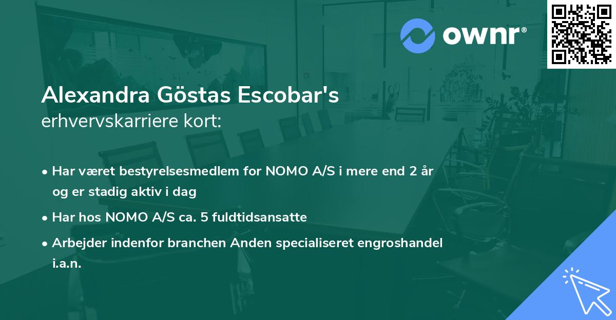 Alexandra Göstas Escobar's erhvervskarriere kort
