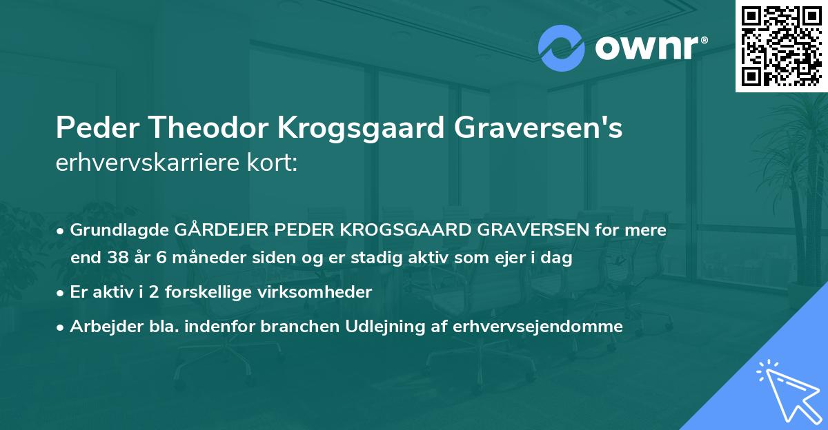 Peder Theodor Krogsgaard Graversen's erhvervskarriere kort