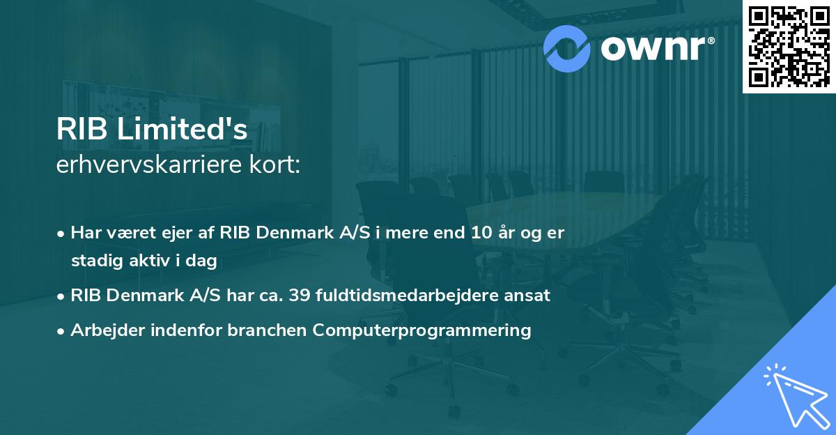 RIB Limited's erhvervskarriere kort