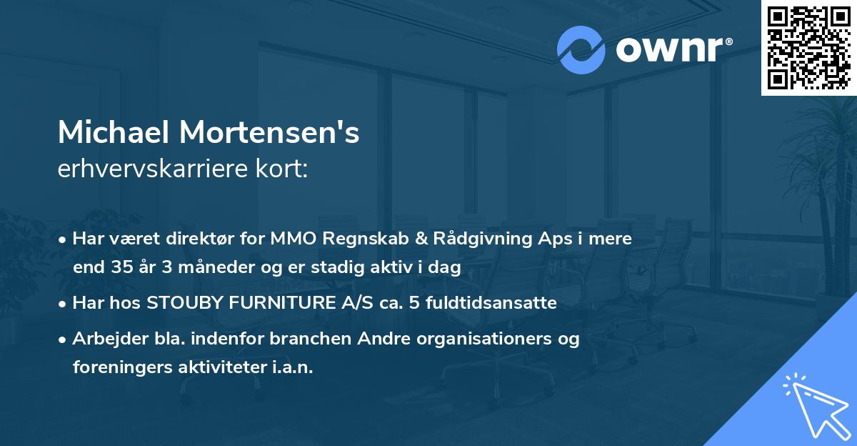 Michael Mortensen's erhvervskarriere kort