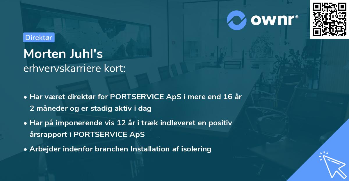 Morten Juhl's erhvervskarriere kort