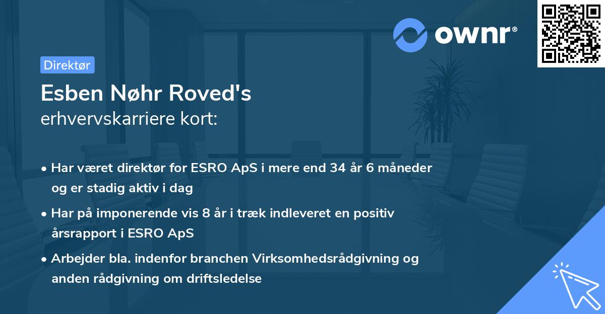 Esben Nøhr Roved's erhvervskarriere kort