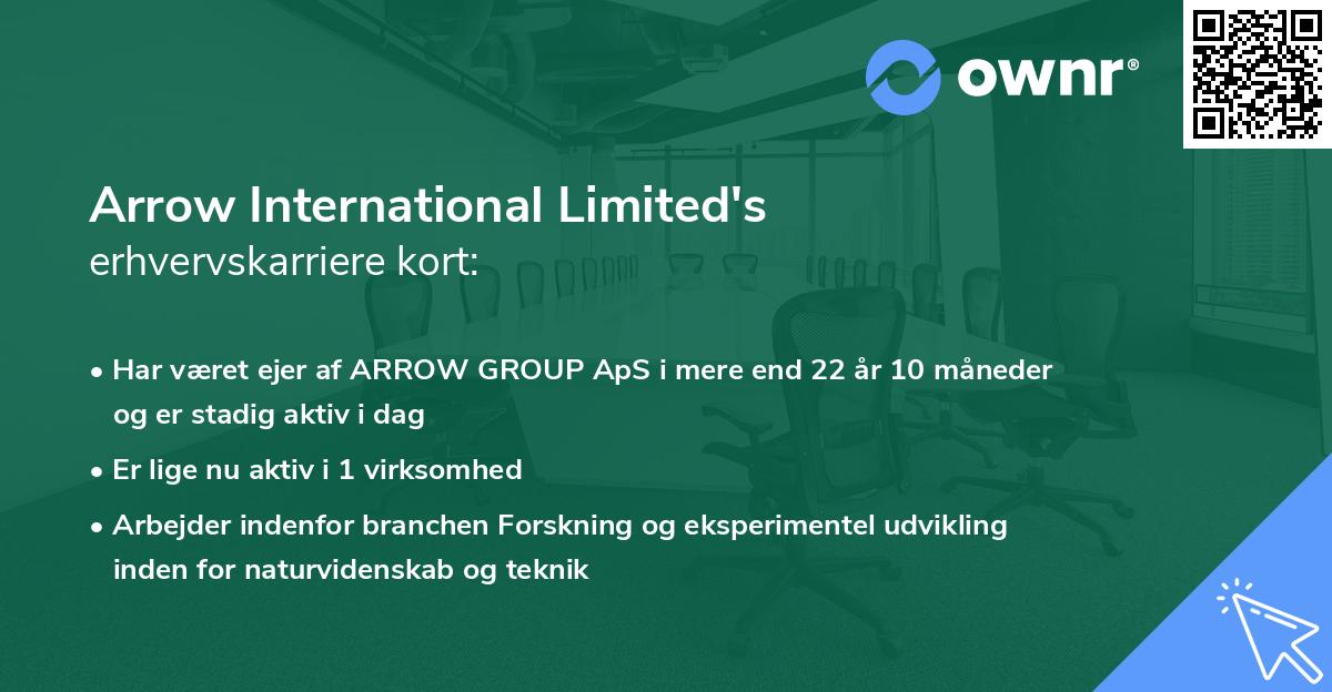 Arrow International Limited's erhvervskarriere kort