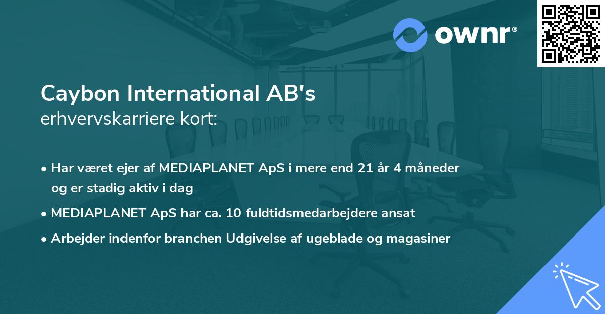 Caybon International AB's erhvervskarriere kort