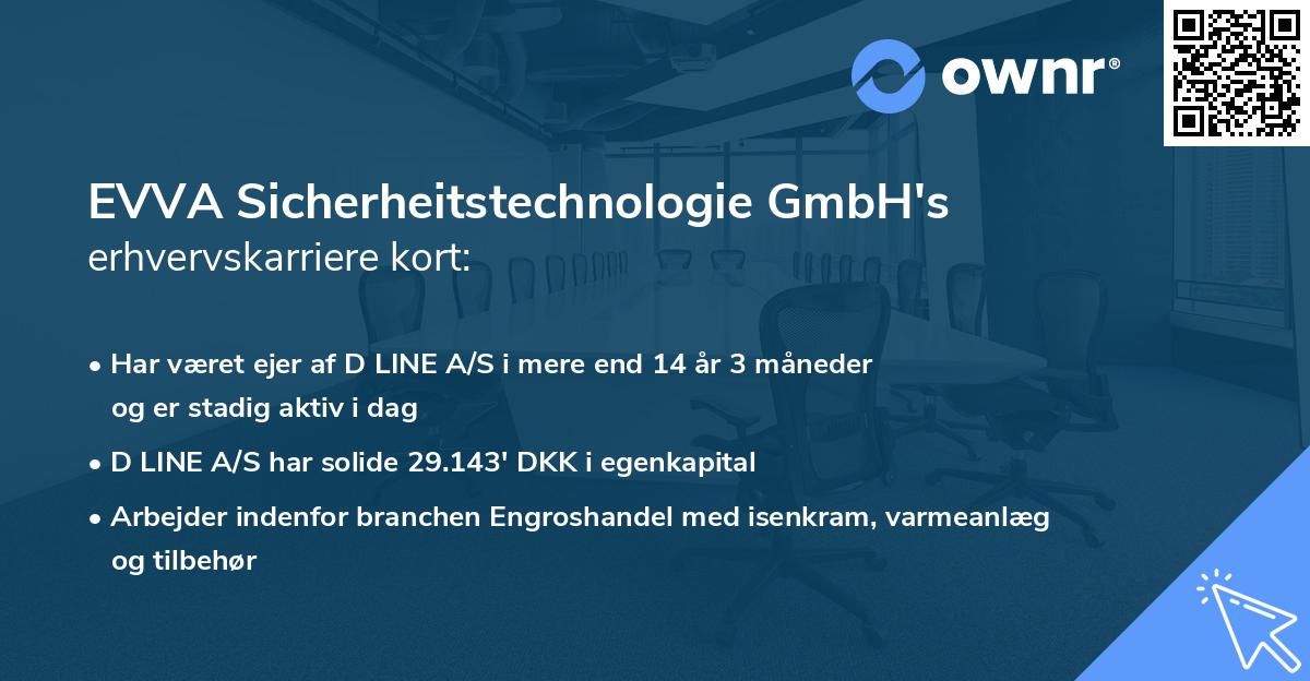 EVVA Sicherheitstechnologie GmbH's erhvervskarriere kort