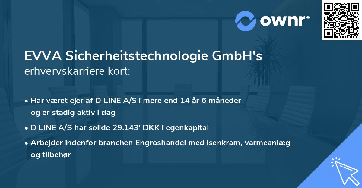 EVVA Sicherheitstechnologie GmbH's erhvervskarriere kort