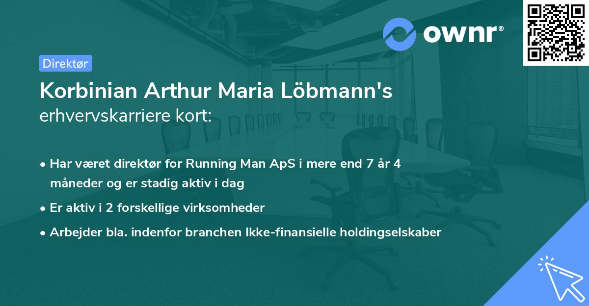 Korbinian Arthur Maria Löbmann's erhvervskarriere kort