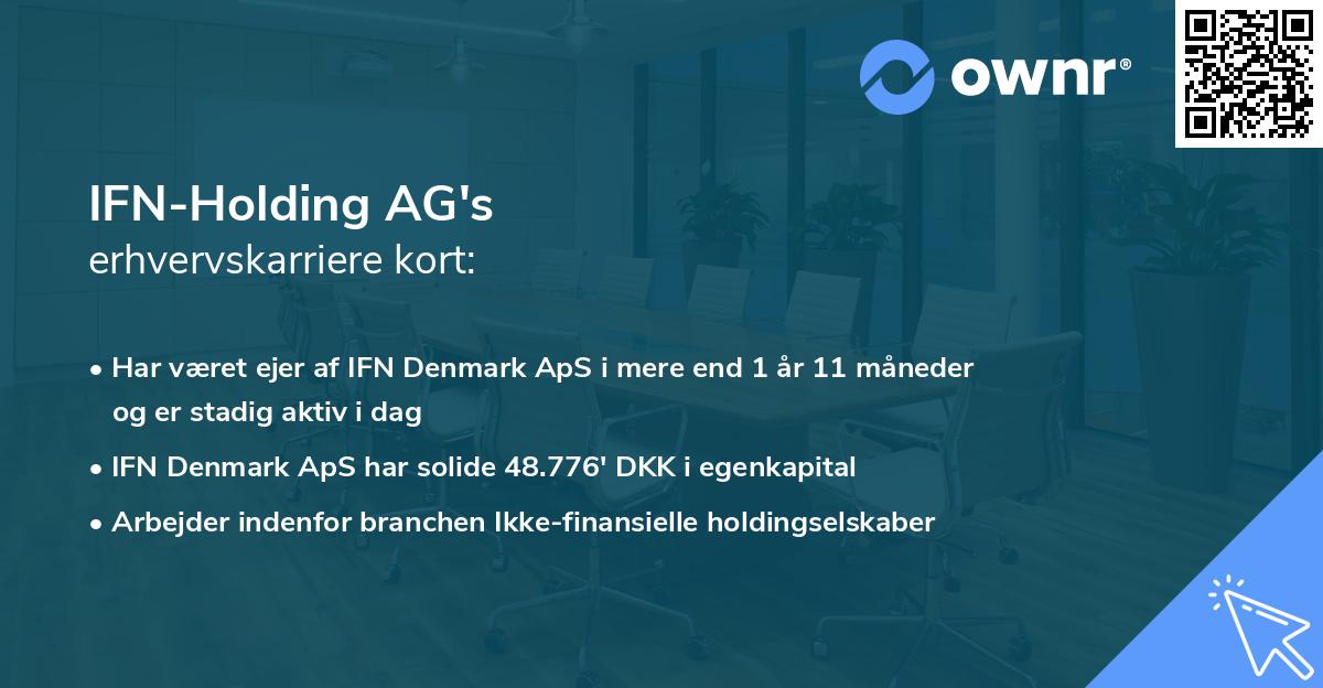 IFN-Holding AG's erhvervskarriere kort
