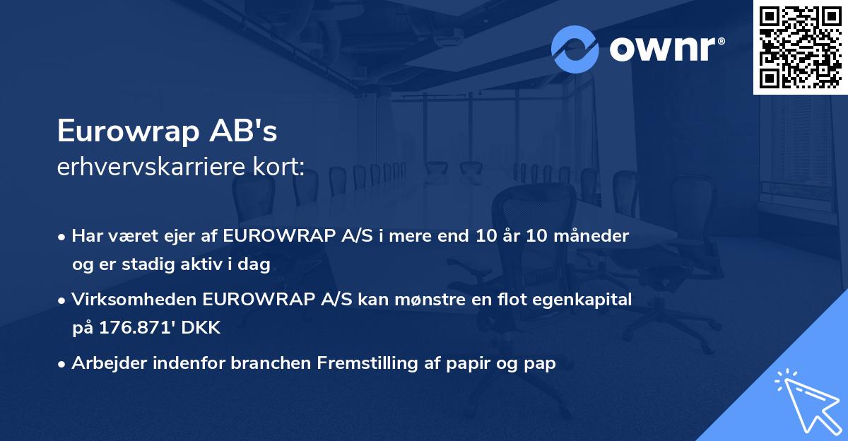 Eurowrap AB's erhvervskarriere kort