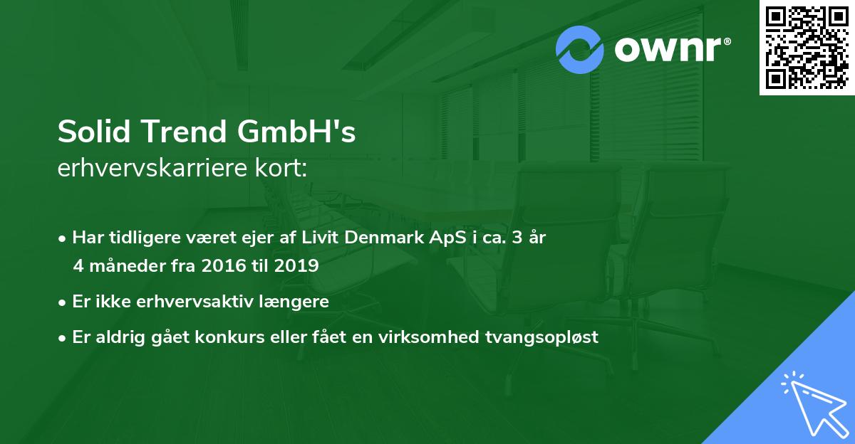 Solid Trend GmbH's erhvervskarriere kort