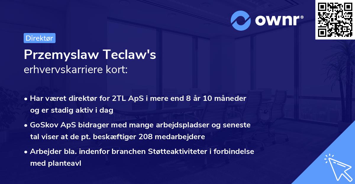 Przemyslaw Teclaw's erhvervskarriere kort